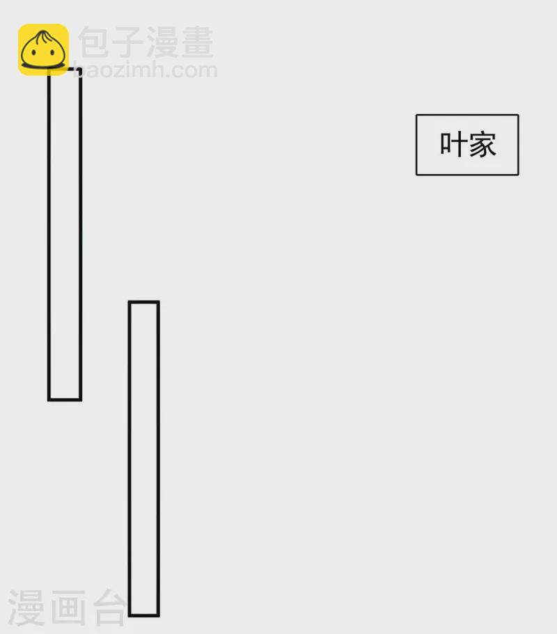 第107话 实习工作-第107话