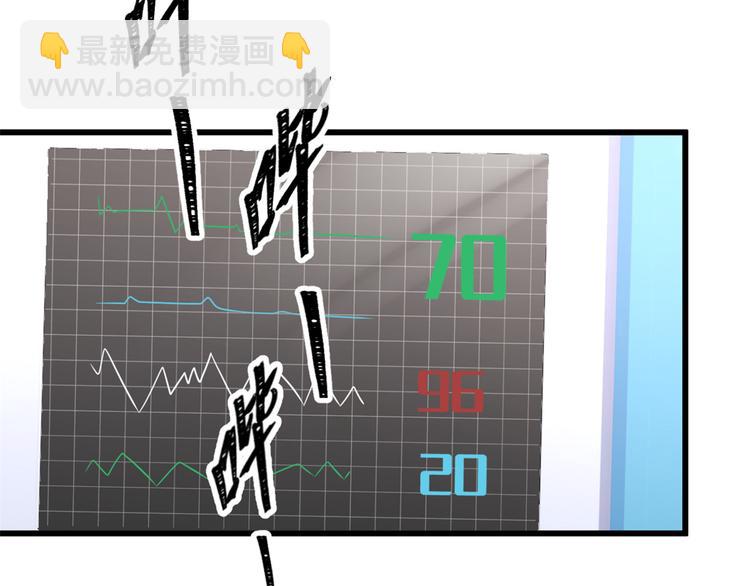 大佬失憶後只記得我 - 第33話 你對溫喬做了什麼？(3/3) - 5
