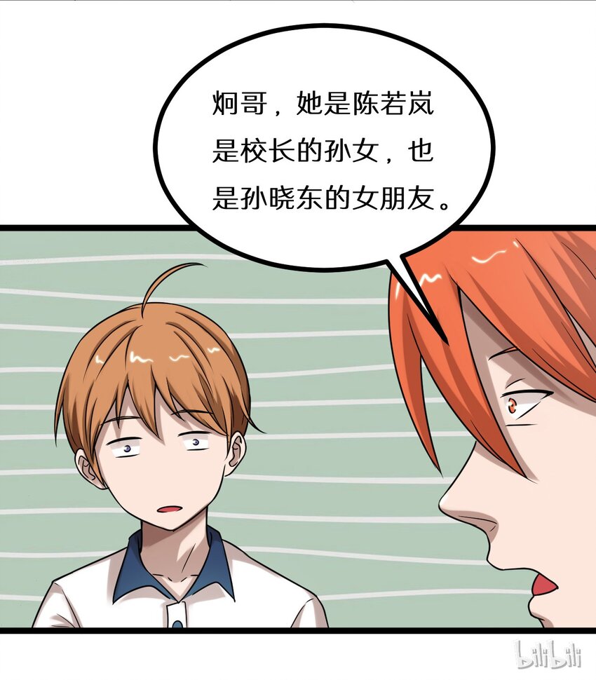 21 孙晓东的女友？-第21话