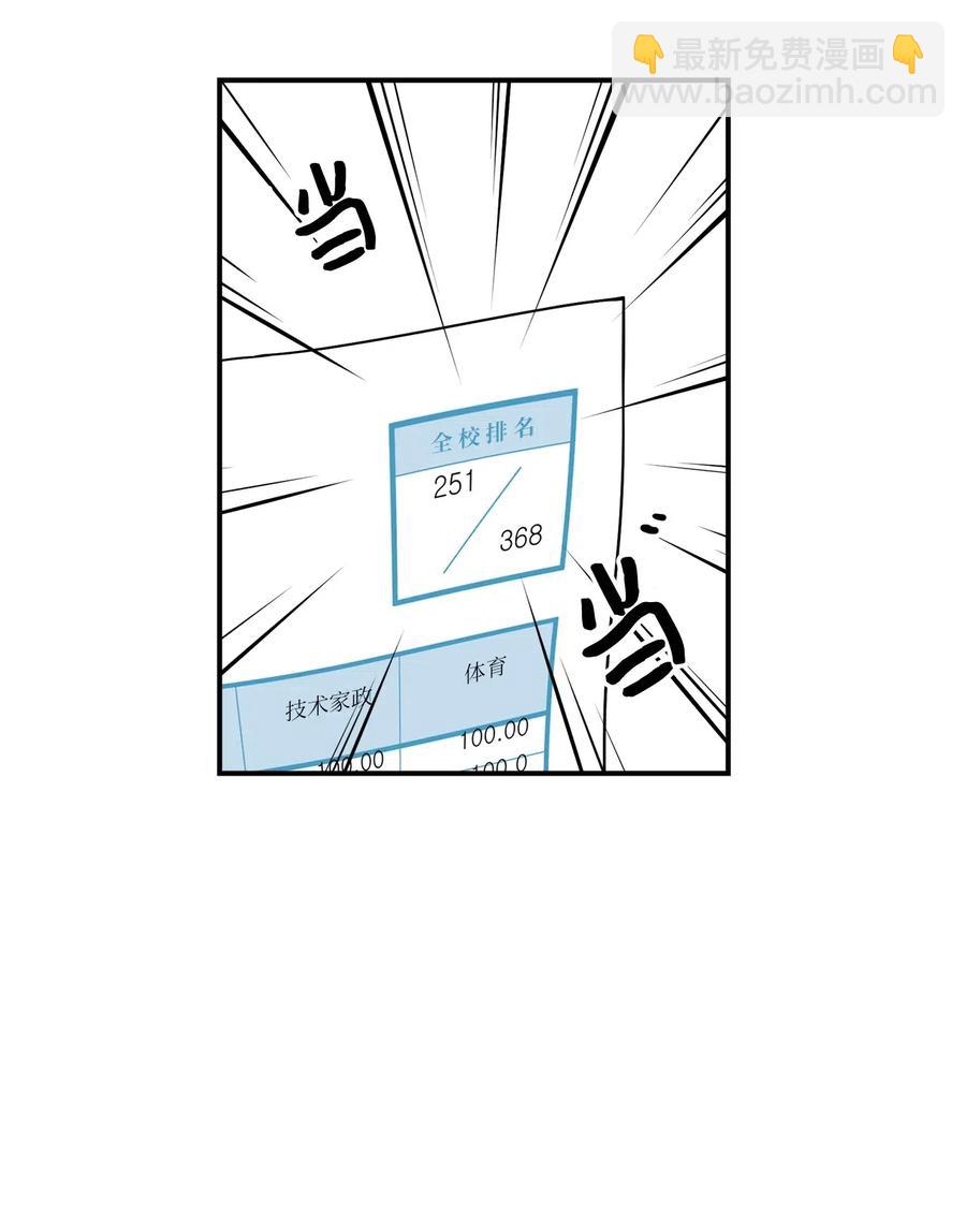 52 我，全校第一(1/2)-第53话