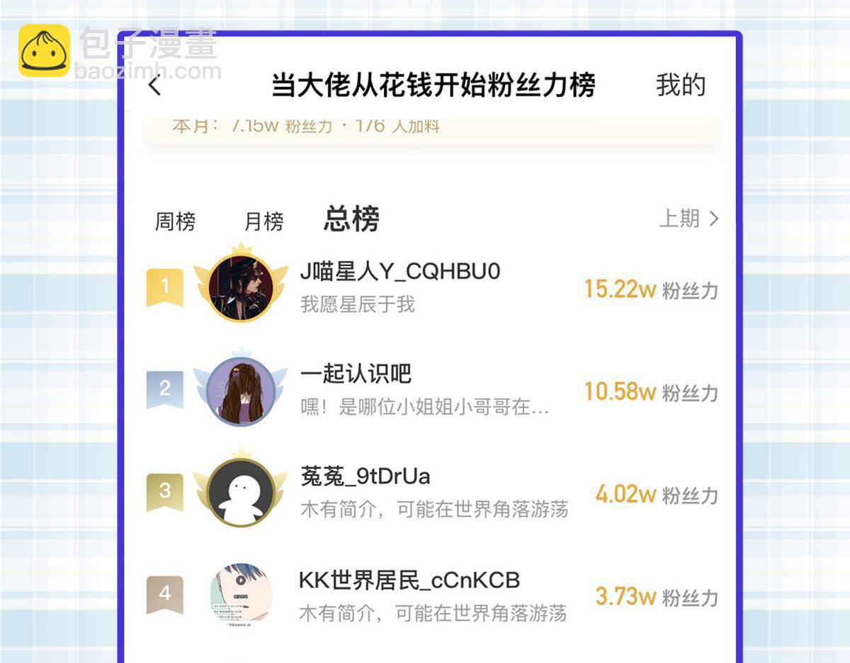 當大佬從花錢開始 - 120 問仙黃泉-我願意！(3/3) - 1