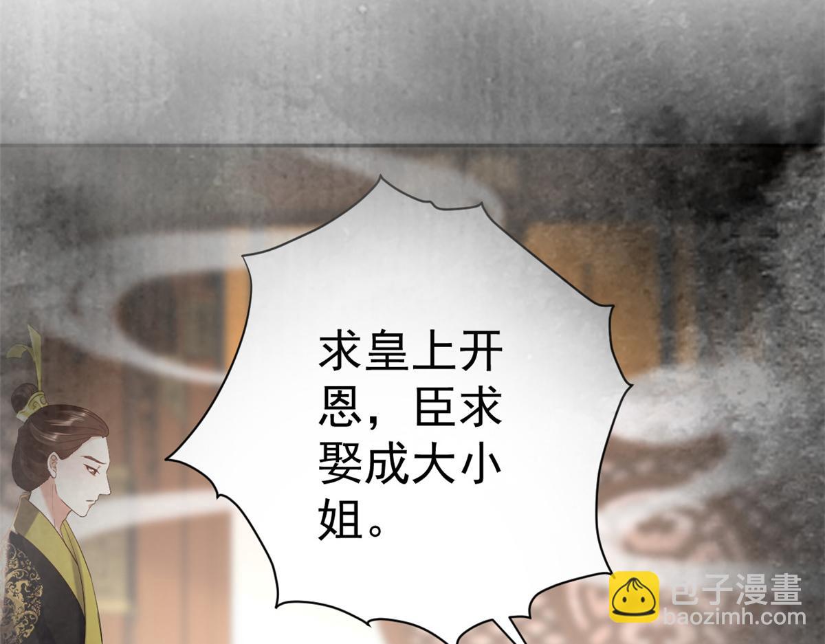 當大佬從花錢開始 - 79 王爺萬福-賜婚被拒(2/4) - 2