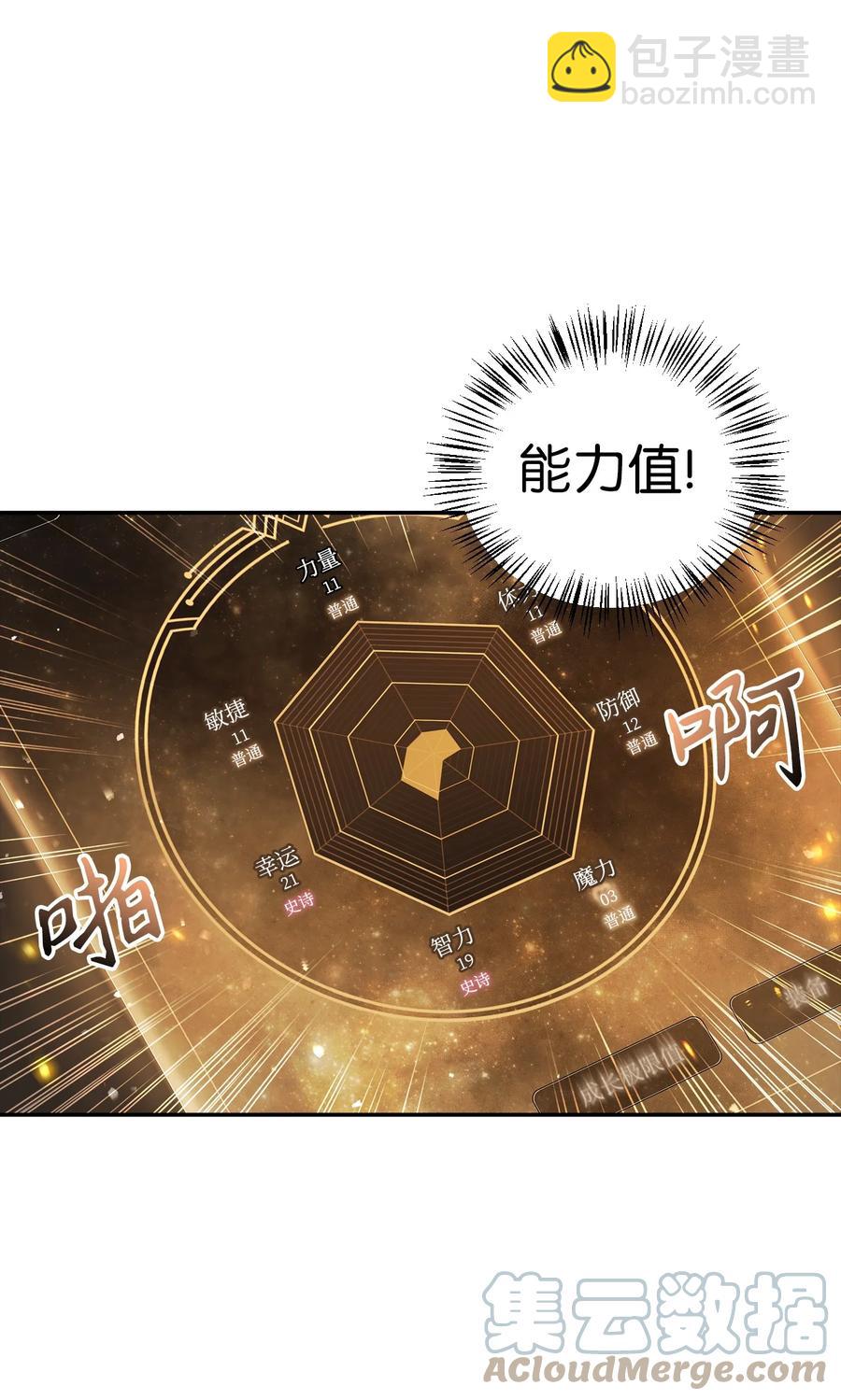 當反派擁有了全知屬性 - 006 倖存者大本營(1/2) - 8