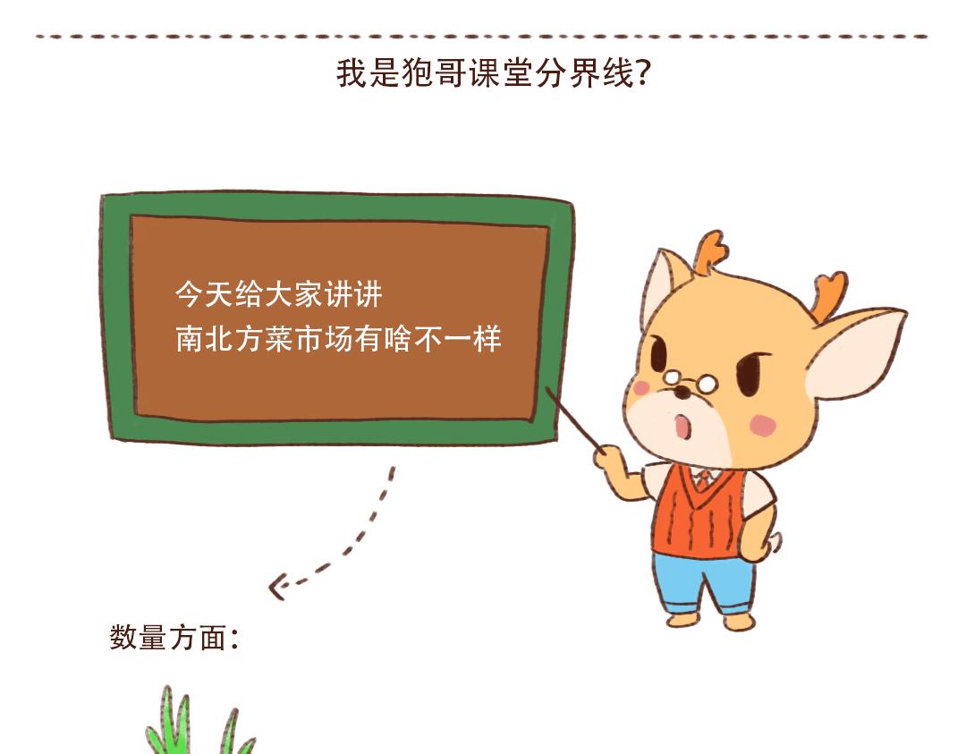 当熊猫在东北买菜-第7话