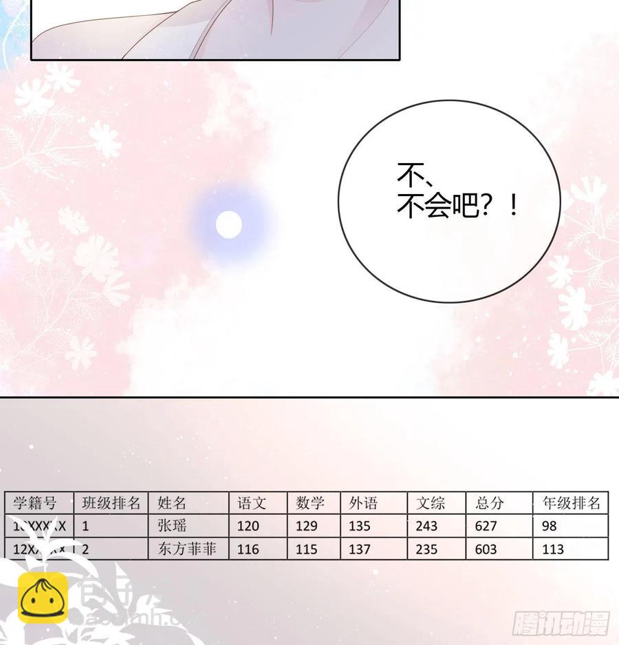 新的一年，多多指教！-第45话