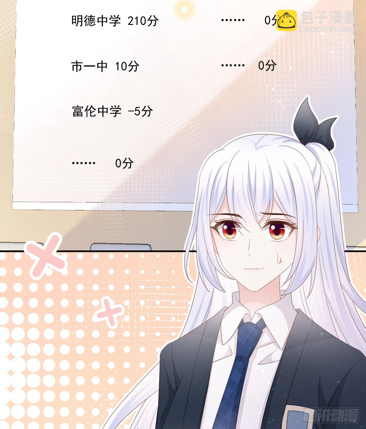 當影后不如念清華 - 你是重生女？(2/2) - 4