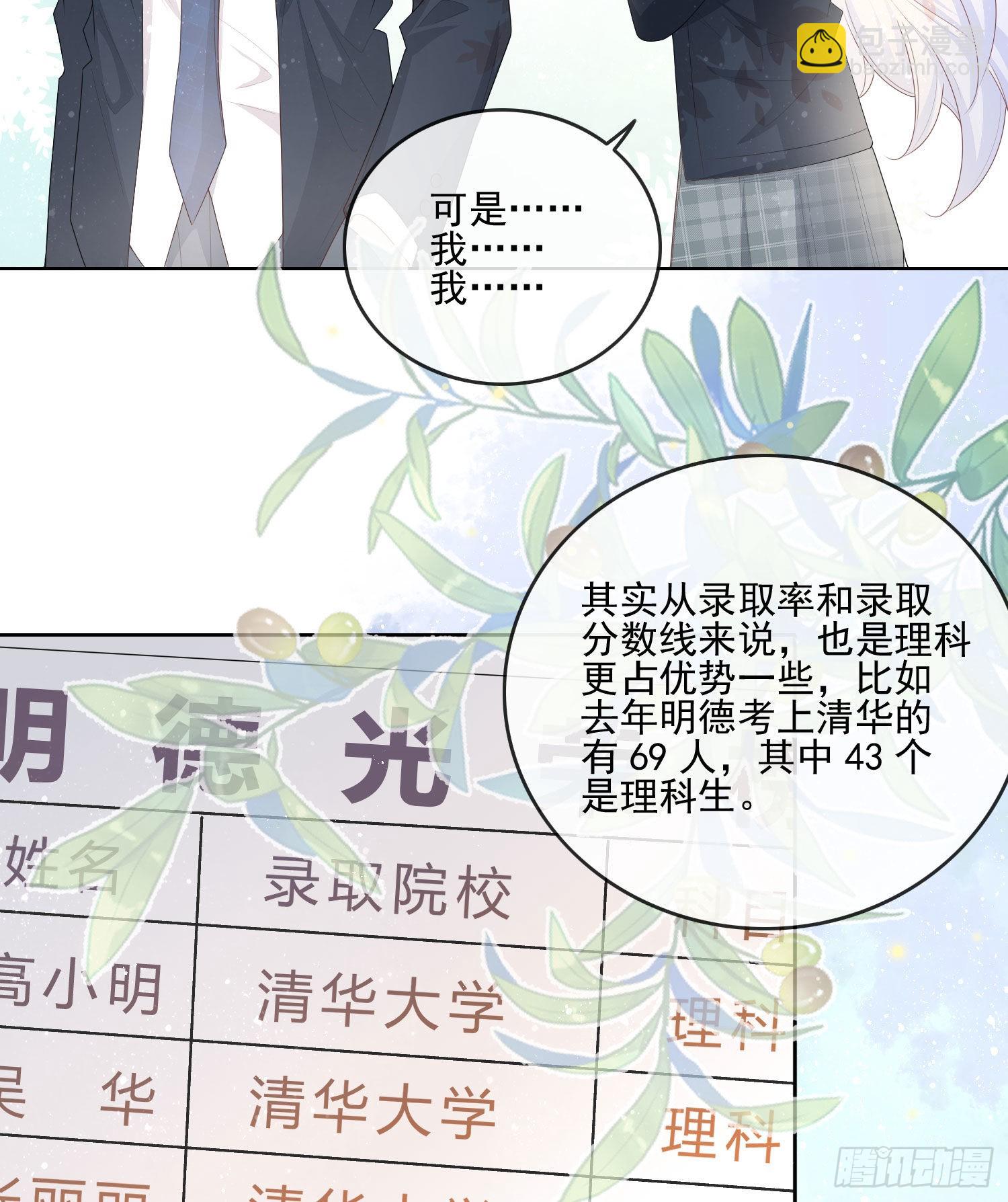 當影后不如念清華 - 轉入火箭班 - 6