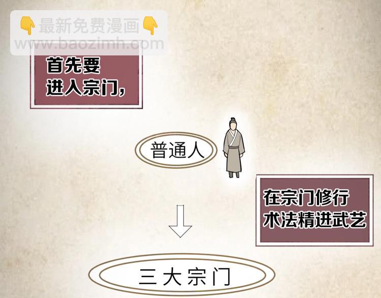 第48话 夜叉(1/3)-第49话