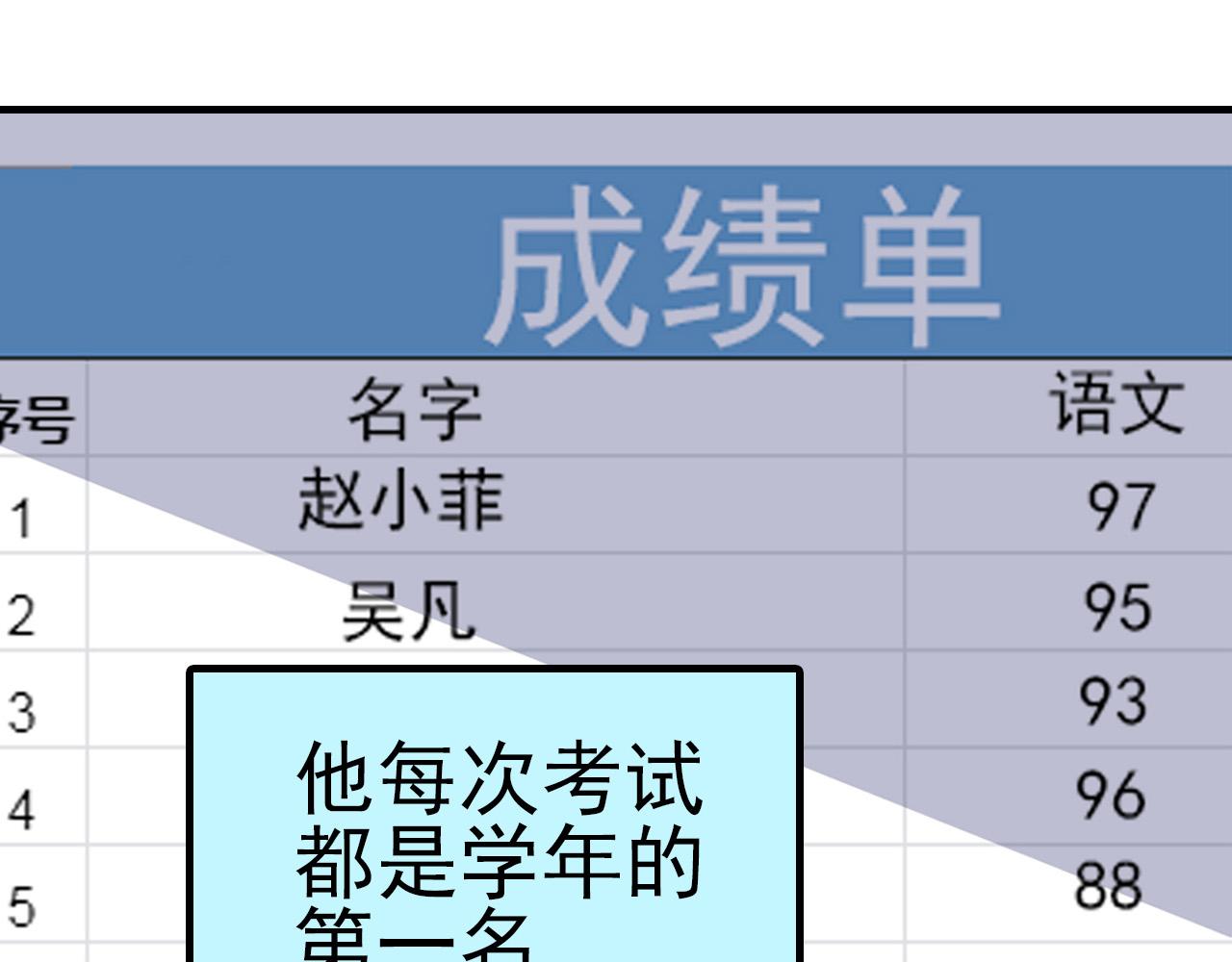 單戀 - 第一話  同班同學 - 4