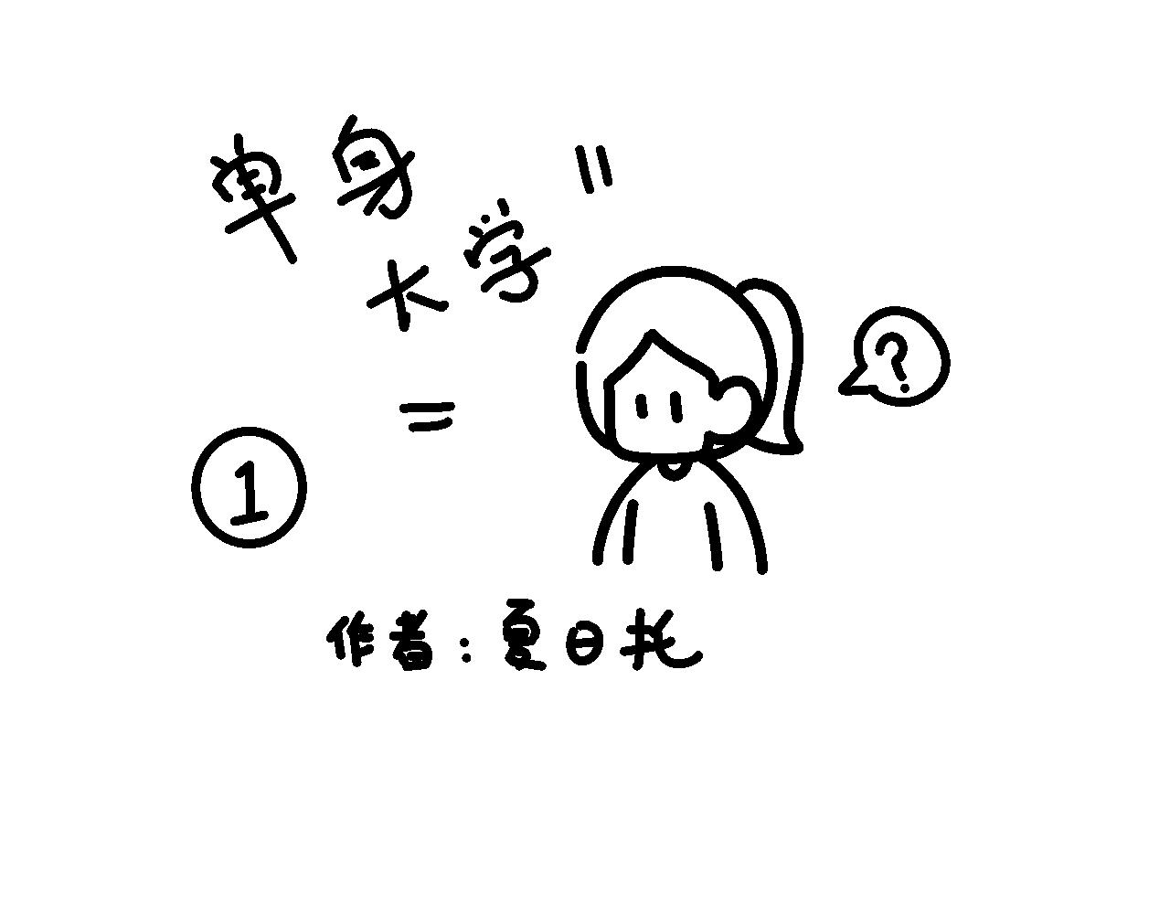 序言 | 入学了！-第1话