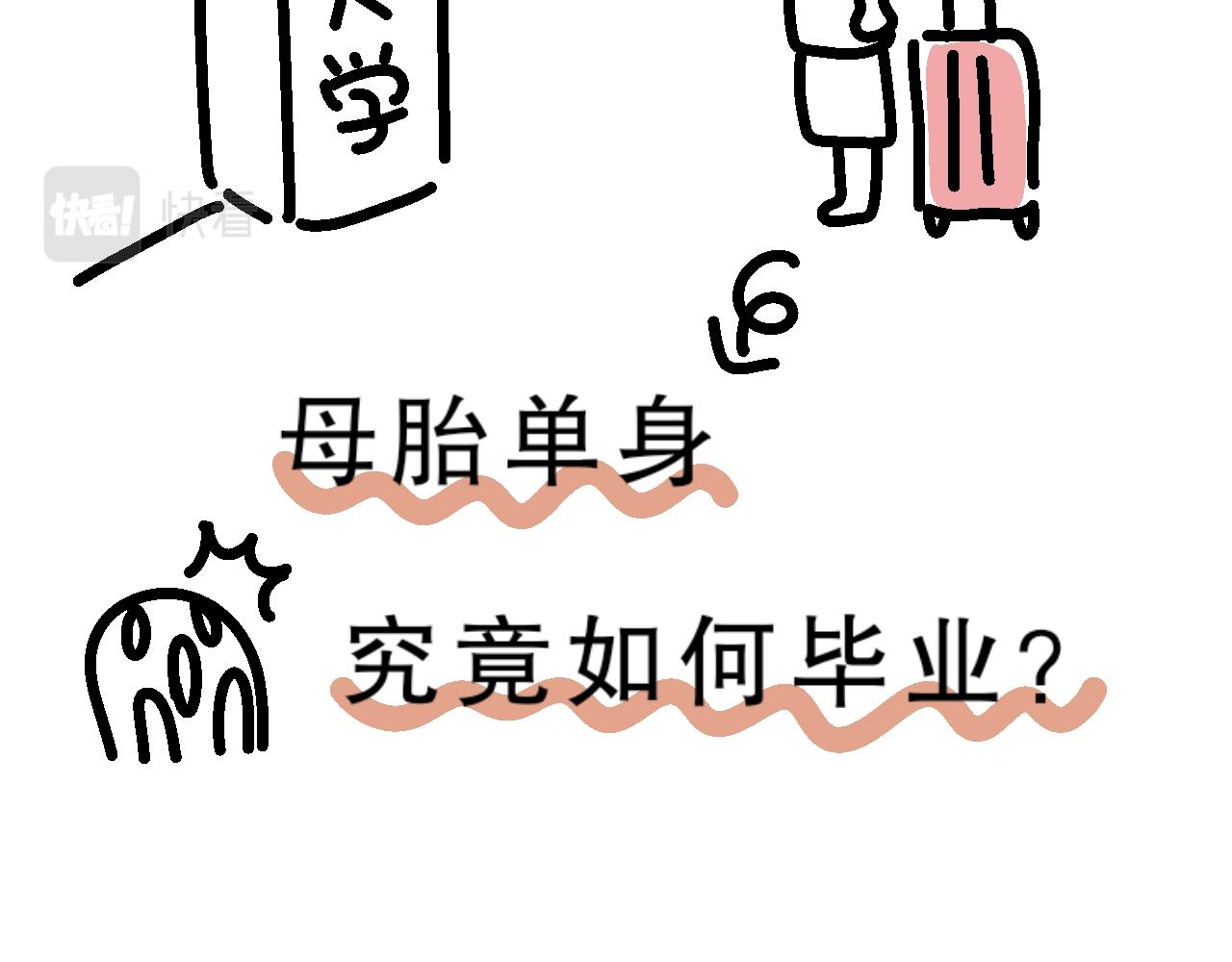 序言 | 入学了！-第1话