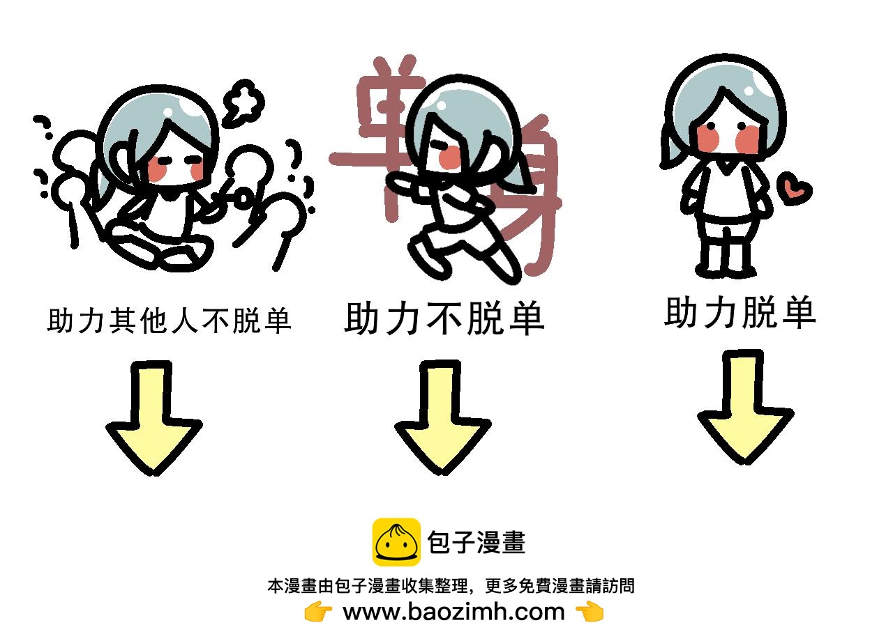 网恋第一句：你好-第13话