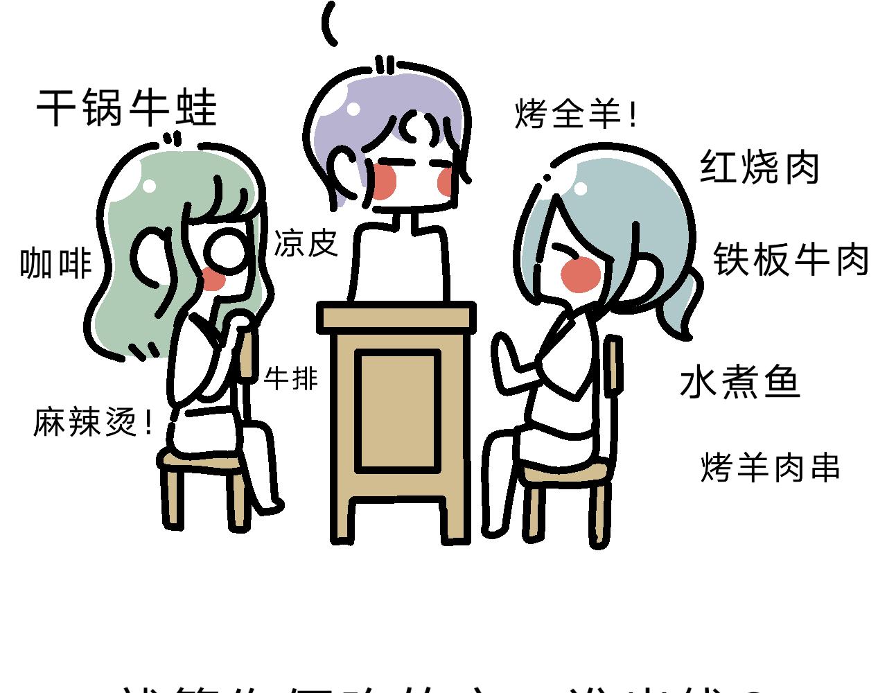 相亲实践课（2）-第7话