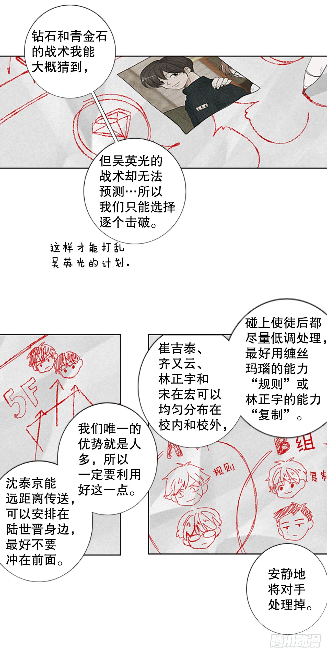 101.圣战&mdash;&mdash;前夜祭（1）-第105话