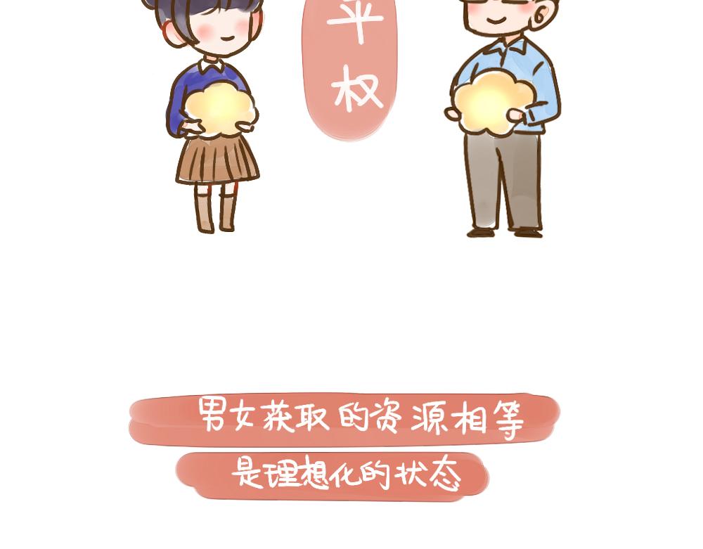 010 一次平权与女权的思考-第11话