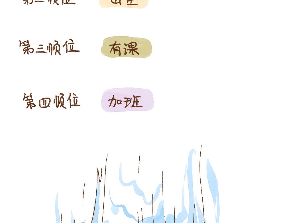 056 三十岁，乘风破浪！-第57话