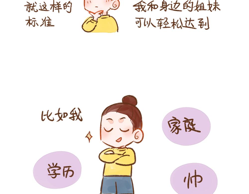 058 近期的三个迷惑-第59话