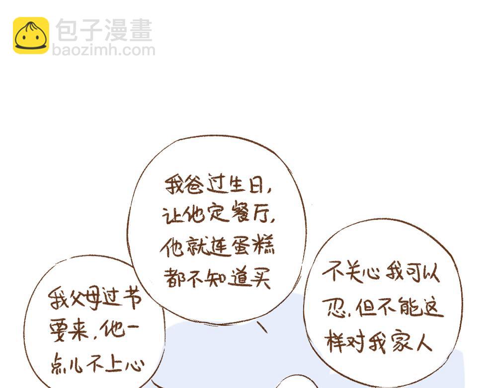 058 近期的三个迷惑-第59话