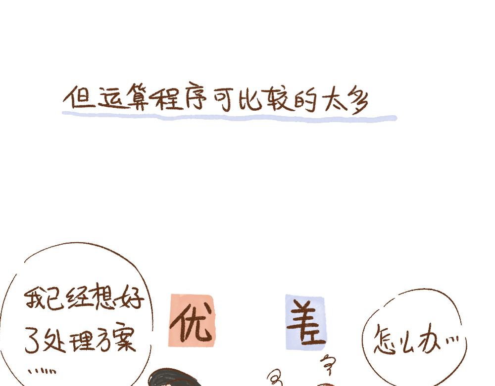 064 不同的成长轨迹②-第65话