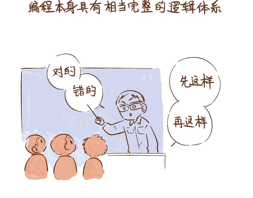 064 不同的成长轨迹②-第65话