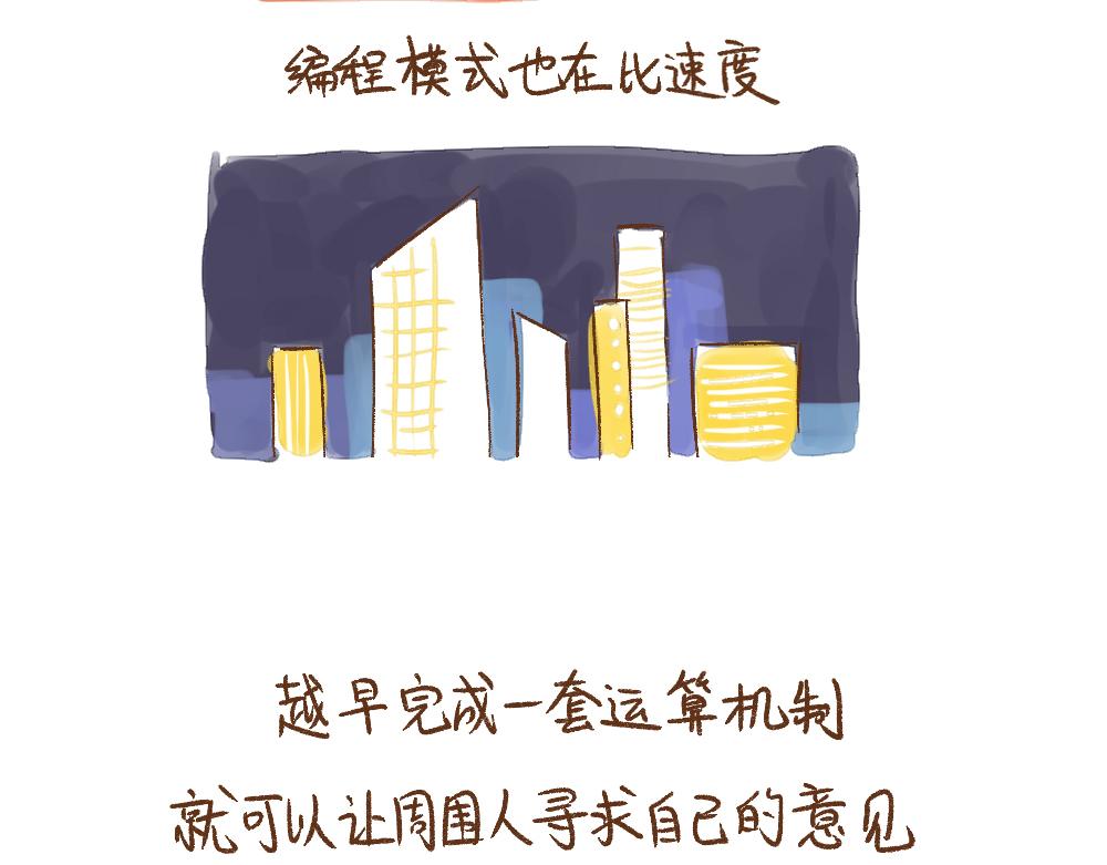 064 不同的成长轨迹②-第65话