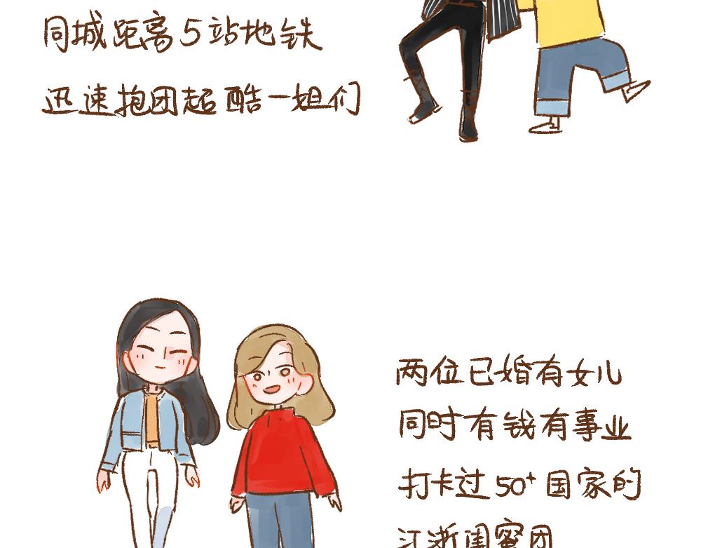 068 大西北之行圆满回归-第69话