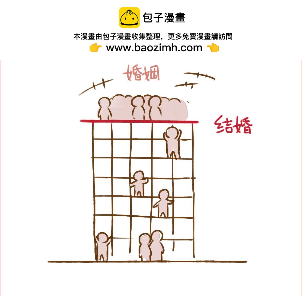 008 我放弃向结婚努力的理由-第9话