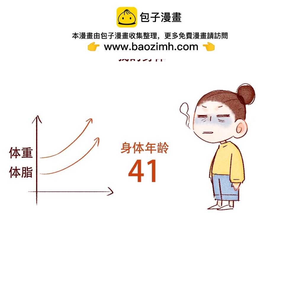 080 原来身体健康这么爽！-第81话