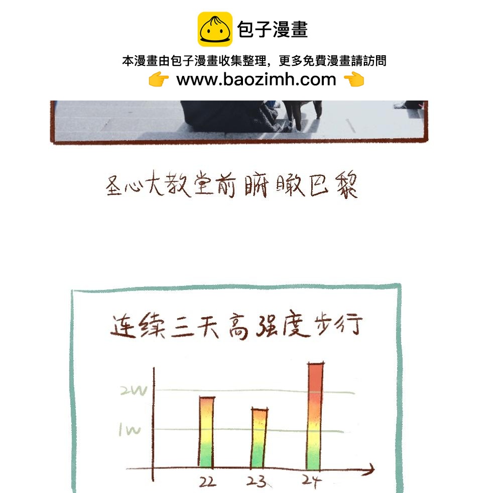 088 圣诞日记最后一帕！-第89话
