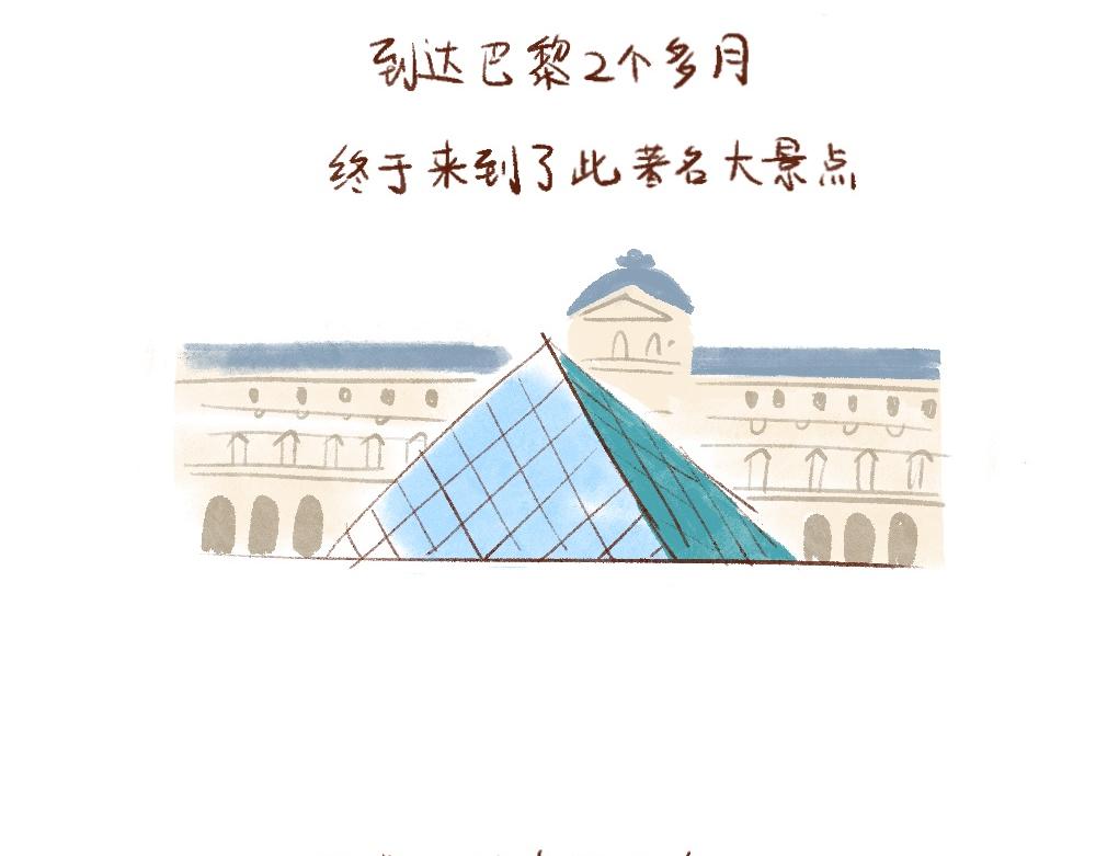 088 圣诞日记最后一帕！-第89话