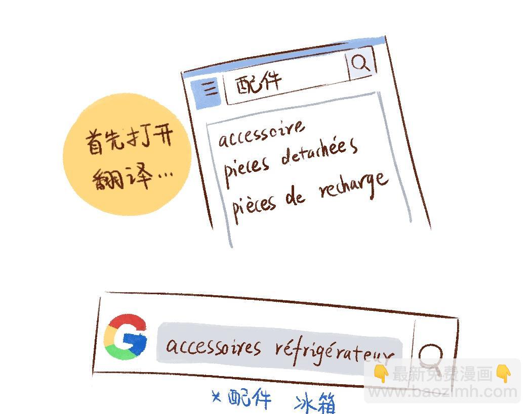 092 怎么越省钱越费钱啦！-第93话