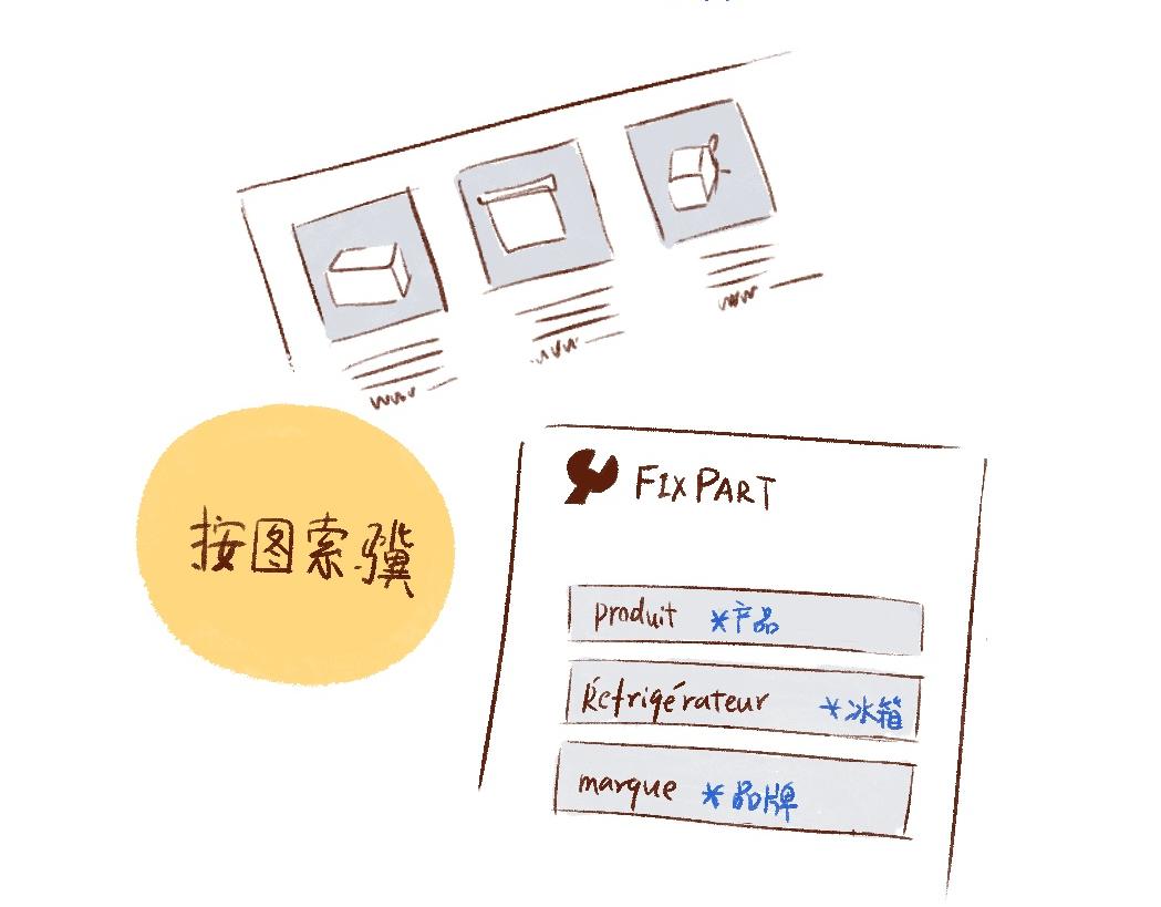 092 怎么越省钱越费钱啦！-第93话