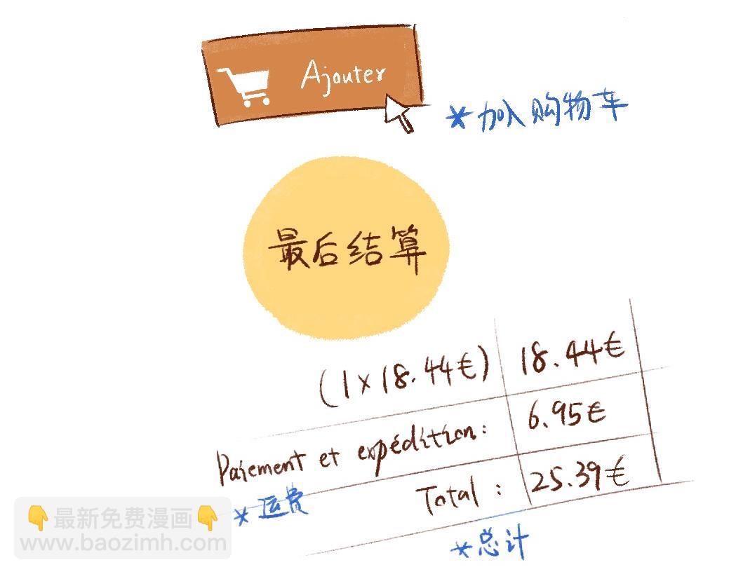 092 怎么越省钱越费钱啦！-第93话