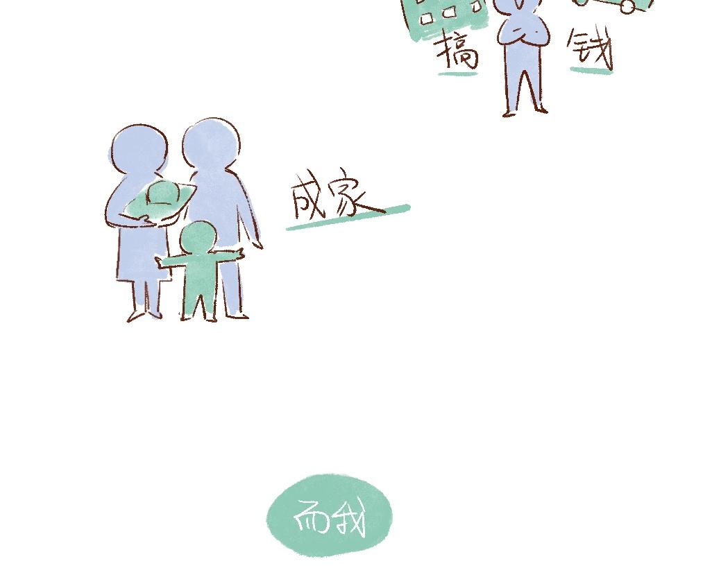 096 爸妈支持留学是什么体验-第97话