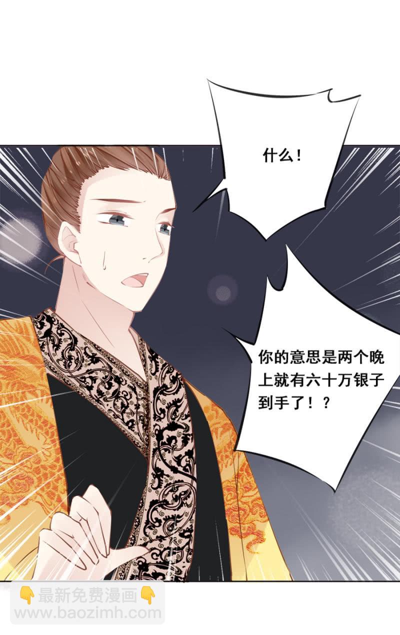 又竞拍本王-第39话