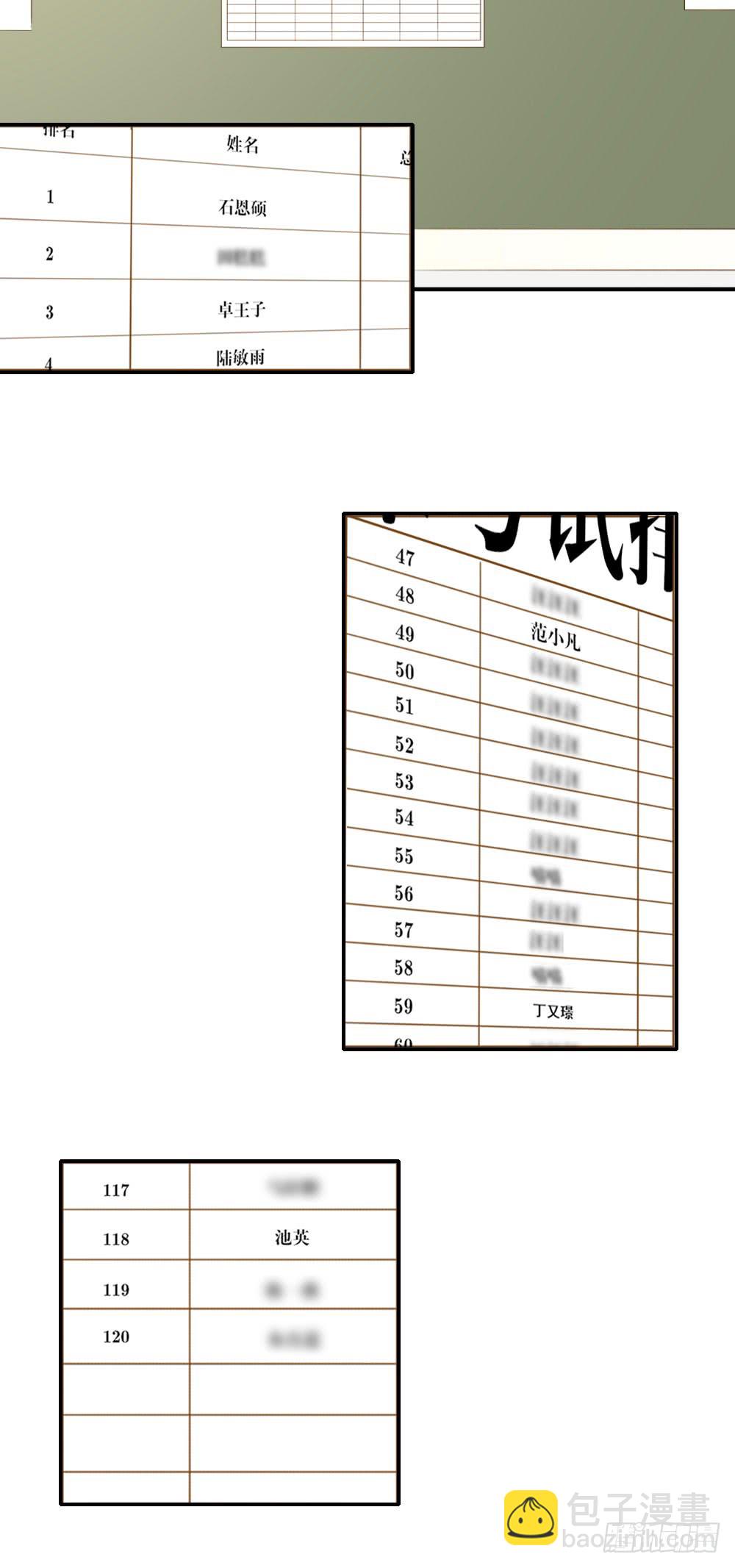 小凡，夏天，与我。-第123话