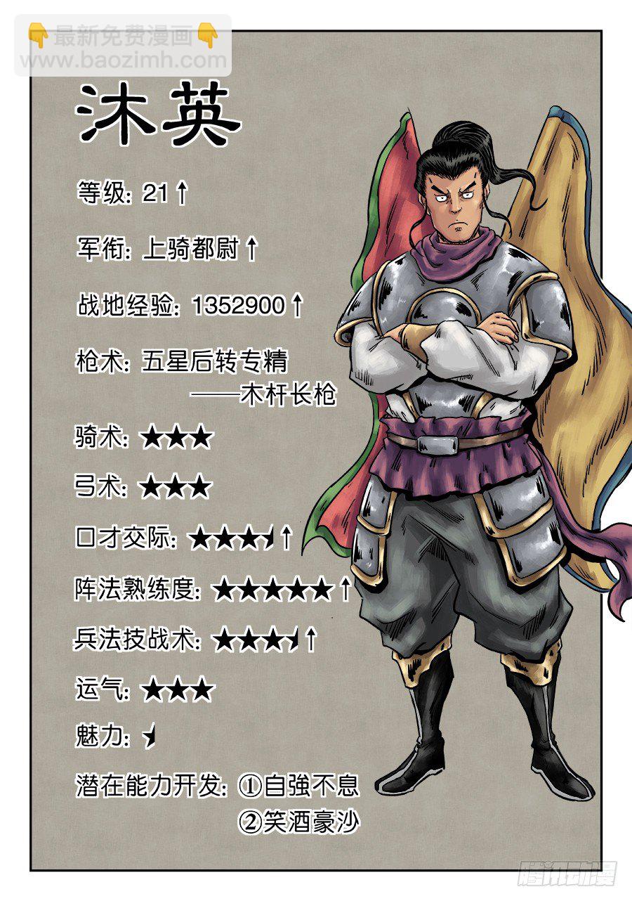 第六章 官复原职（二）-第177话