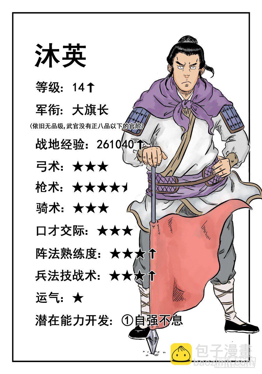 第四章 小试牛刀完-第89话