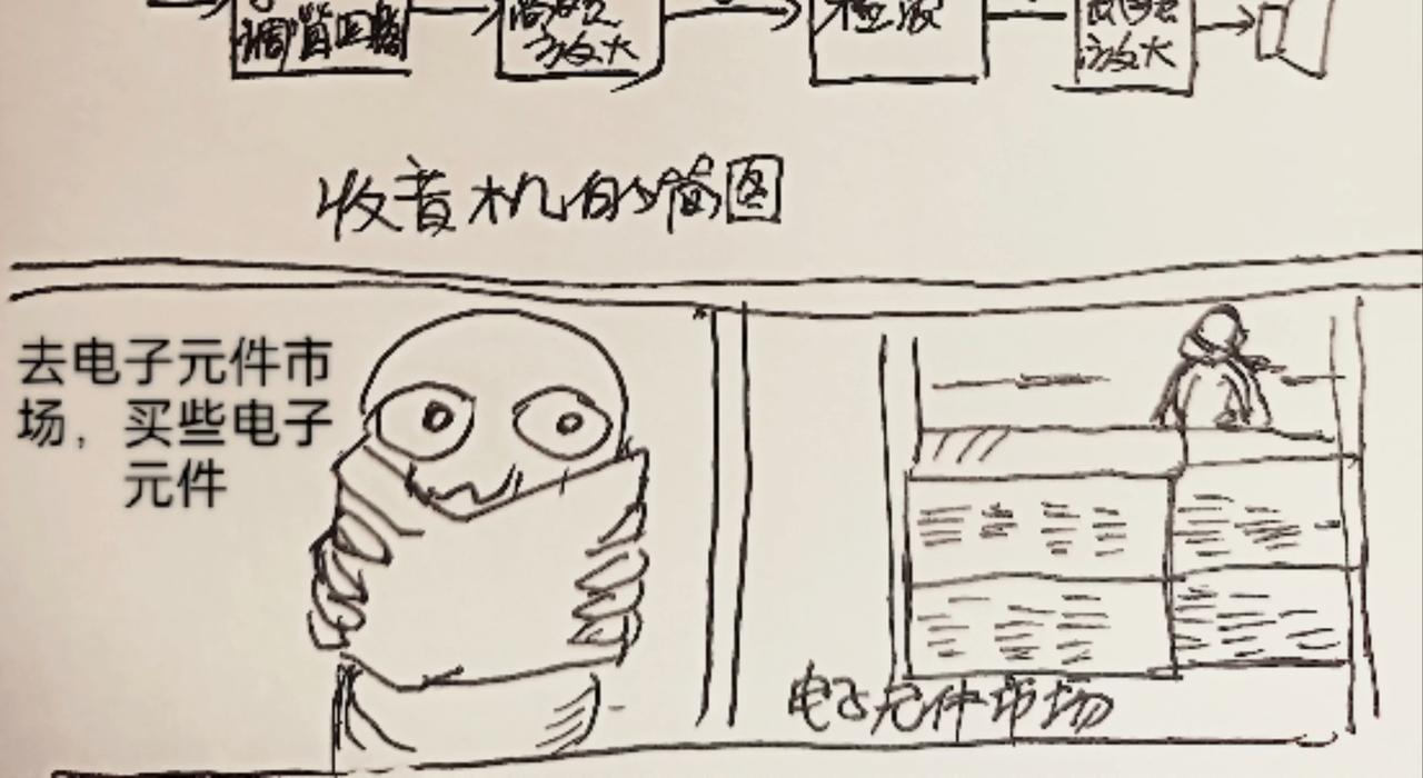 发声器就是求爱利器-第13话