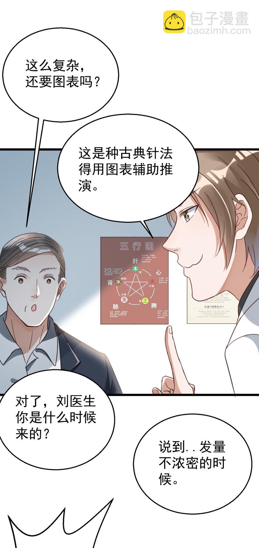 013 电梯的偶遇-第13话