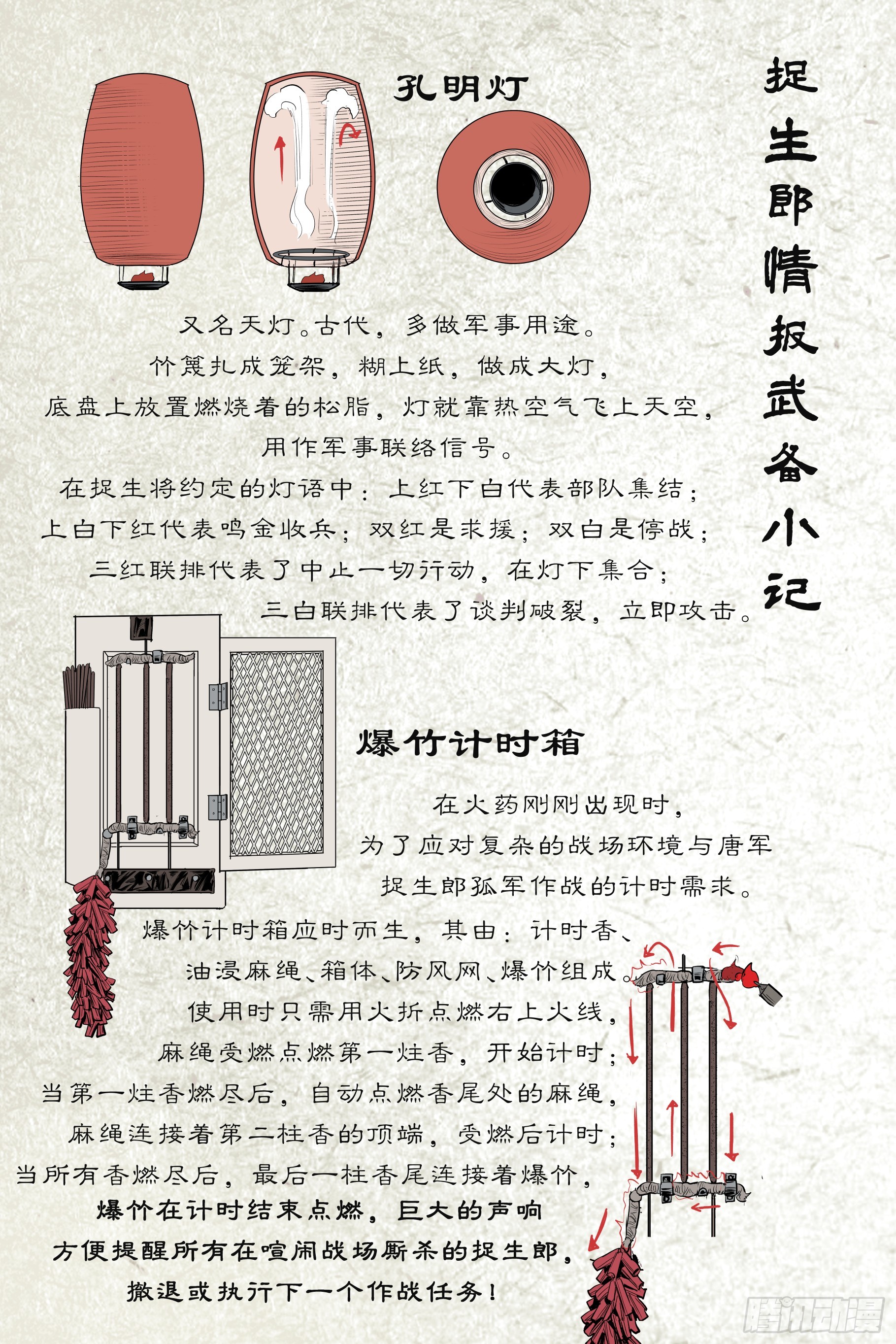 第十一章（下）-第25话