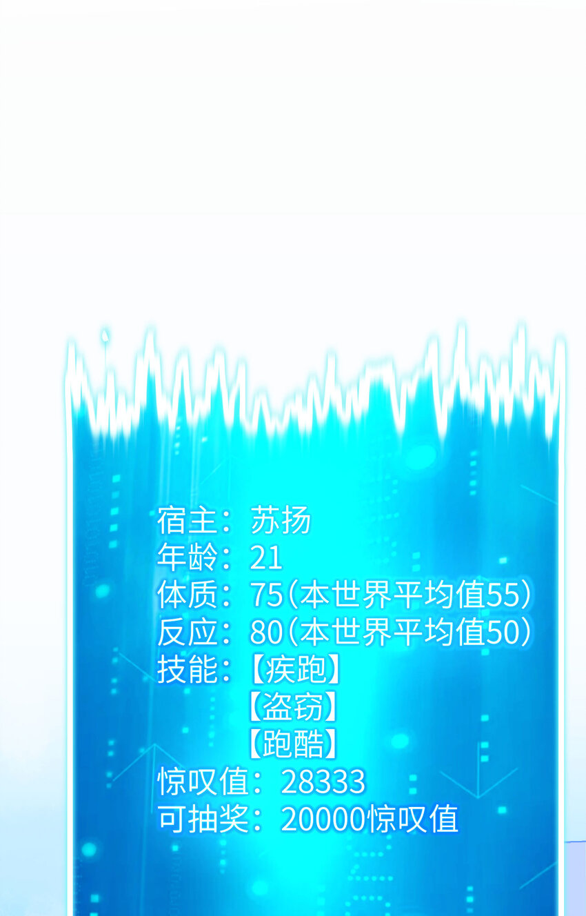 006 精英能力，觉醒！(1/2)-第7话