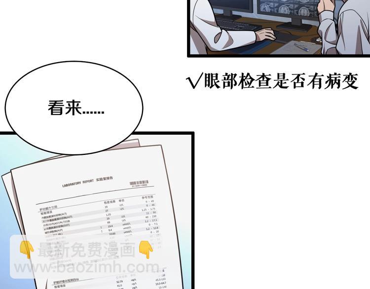 大醫凌然 - 第1話 我不是神經病(1/3) - 5