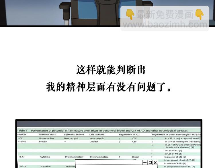 大醫凌然 - 第1話 我不是神經病(2/3) - 2