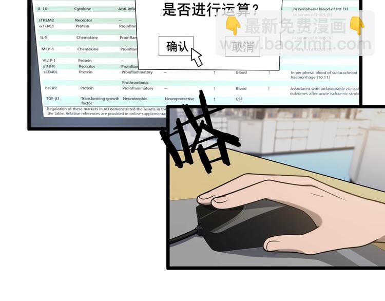 大醫凌然 - 第1話 我不是神經病(2/3) - 3