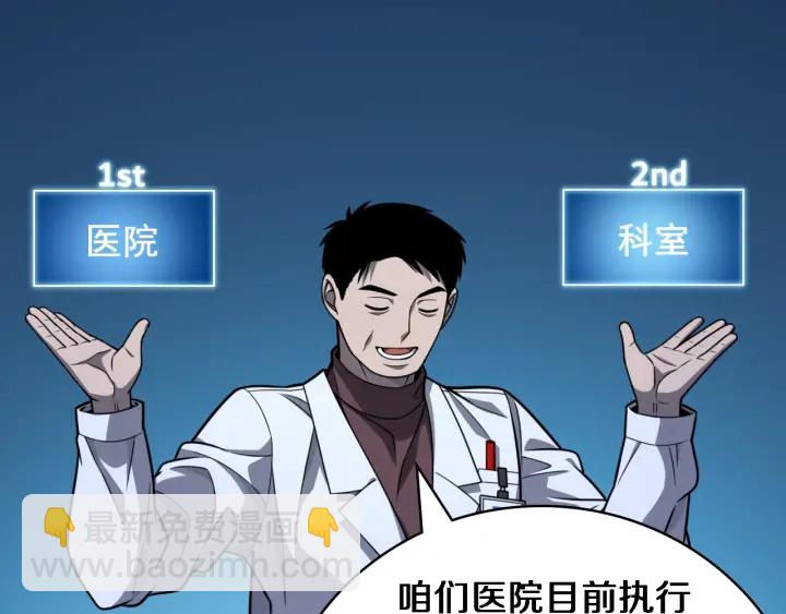 大醫凌然 - 第31話 手術費(1/3) - 4