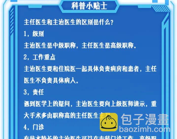 大醫凌然 - 第41話 潘主任的覺悟(3/3) - 1