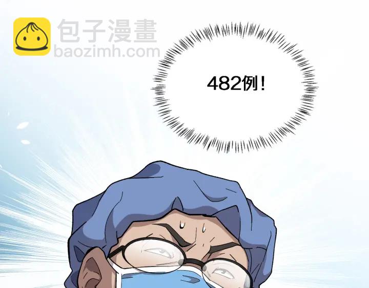 大醫凌然 - 第53話 過山車般的體驗(1/3) - 5