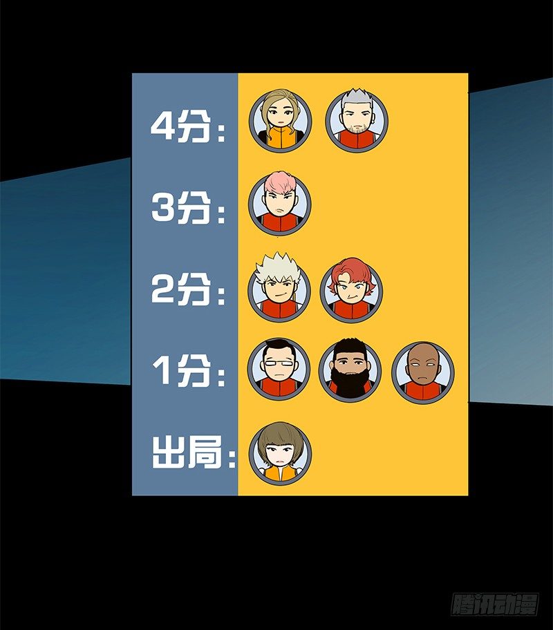 避祸趋福-第17话