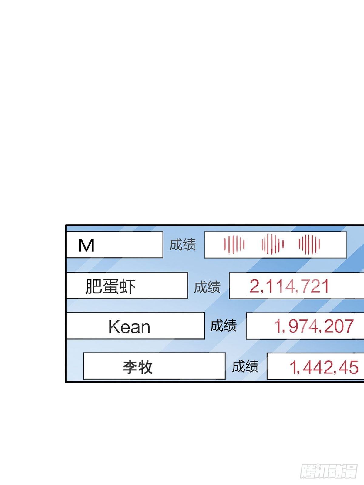 大贏家（新投資者Z） - 天外有天(1/2) - 4